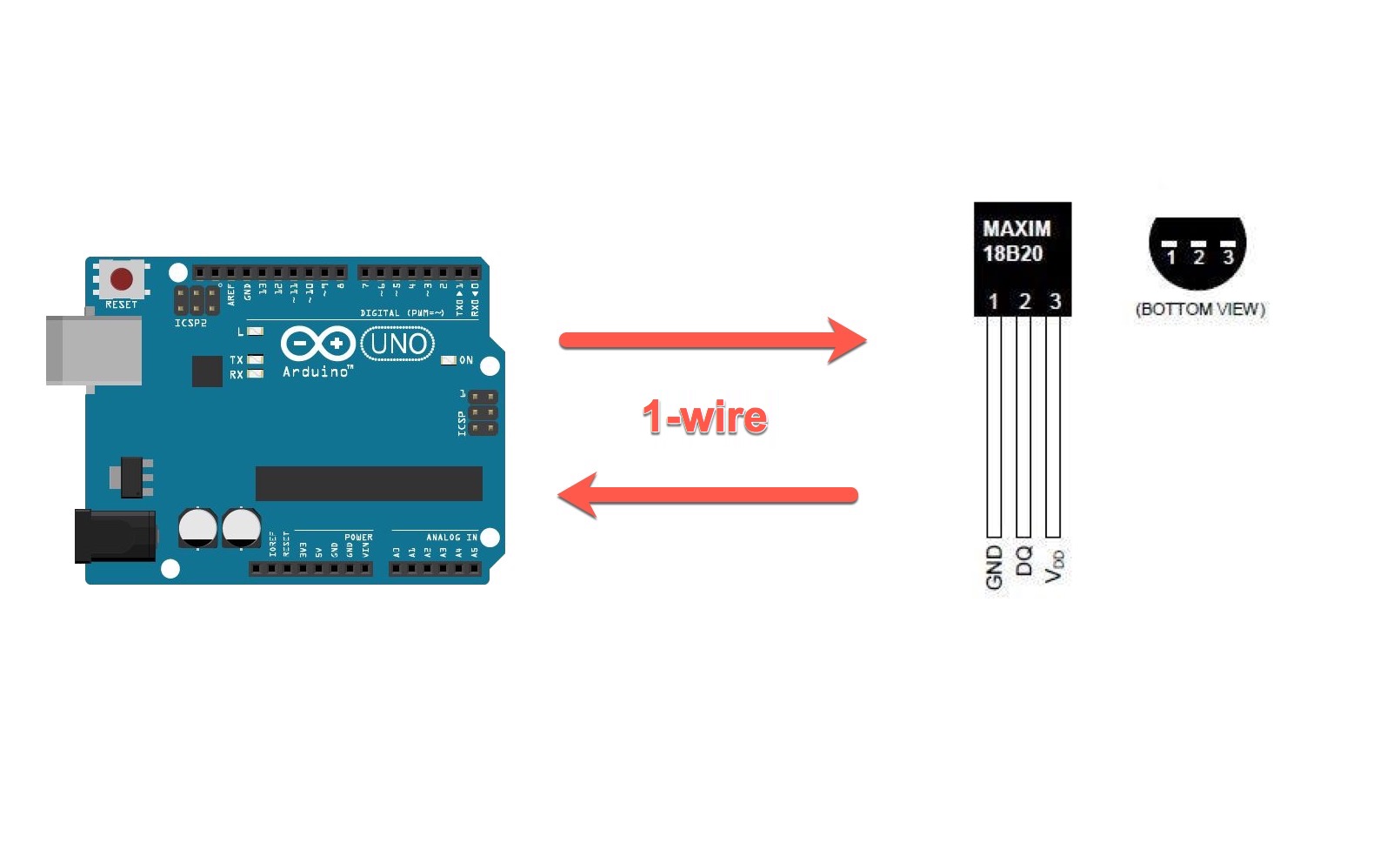 Arduino ตอน7 ใช้ DS18B20 (Digital Temperature Sensor) กับ Arduino