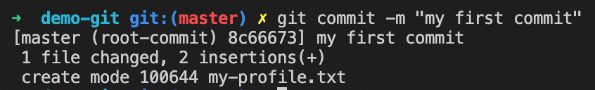 git